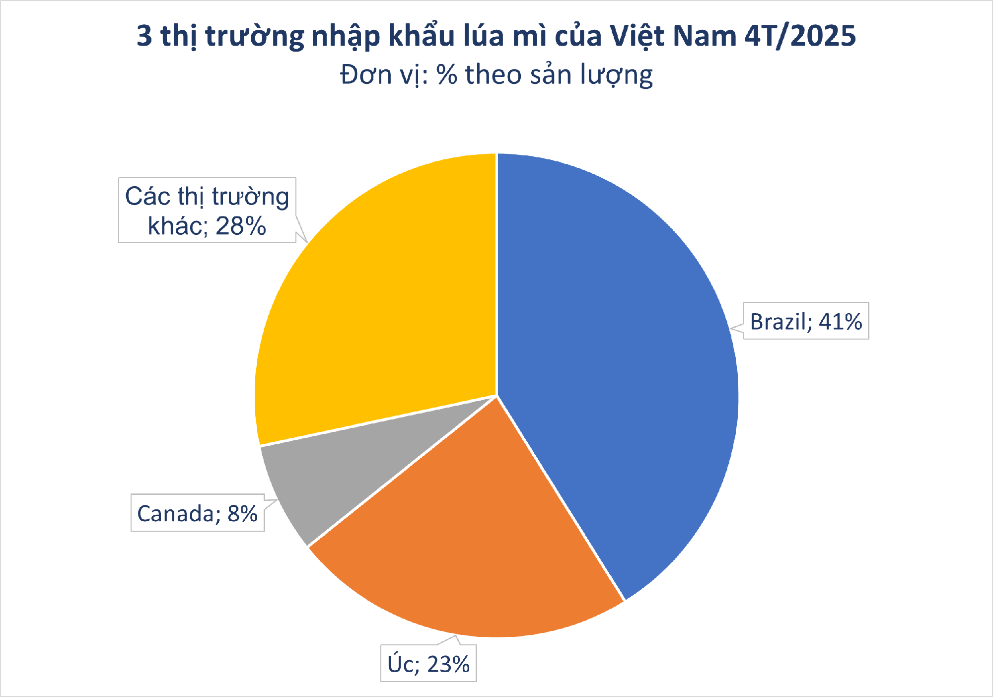 - Ảnh 1. - Ảnh 1.