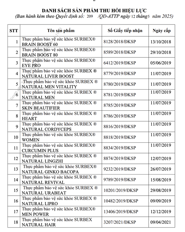 Nhận diện loạt thực phẩm bảo vệ sức khỏe vừa bị thu hồi- Ảnh 17.
