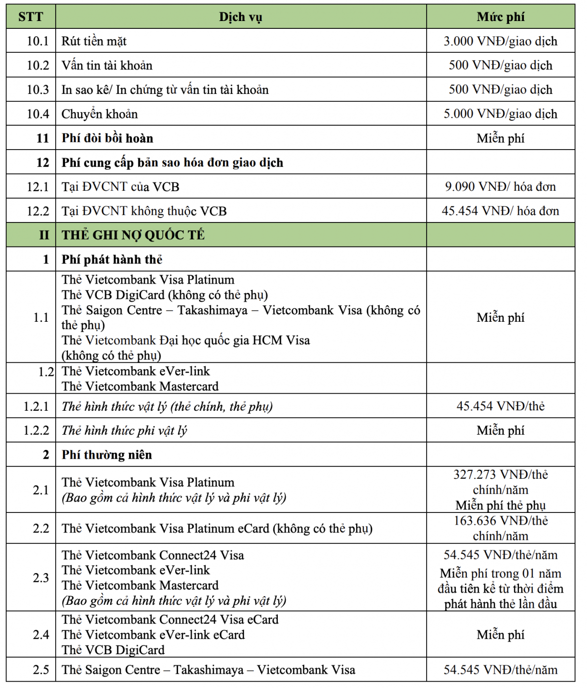 Vietcombank có thông báo quan trọng cho khách hàng- Ảnh 3. Vietcombank có thông báo quan trọng cho khách hàng- Ảnh 3.