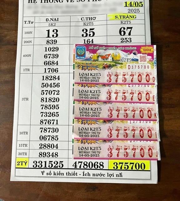 Hai người hàng xóm nghèo rủ nhau mua vé số, trúng luôn 10 tỷ: Chủ đại lý tiết lộ thông tin bất ngờ - Ảnh 1.