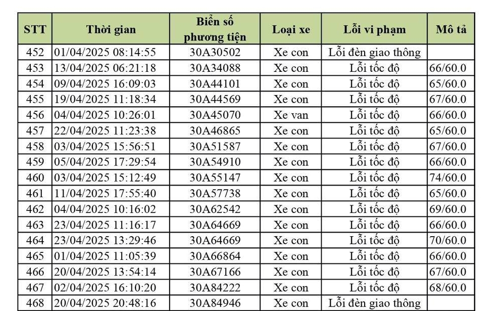 Cháy dữ dội ở Vĩnh Phúc: Hàng trăm cảnh sát đến hiện trường, phá nhà xưởng dập lửa - Ảnh 2.