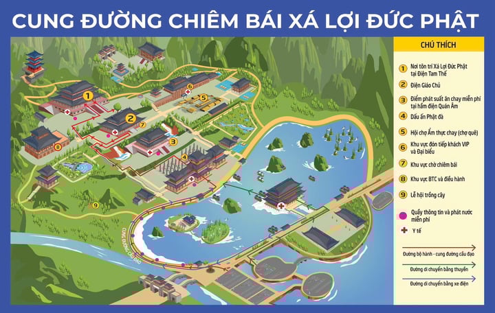 Cung rước xá lợi Phật về chùa Tam Chúc: Lễ hội tâm linh ý nghĩa - Ảnh 2.