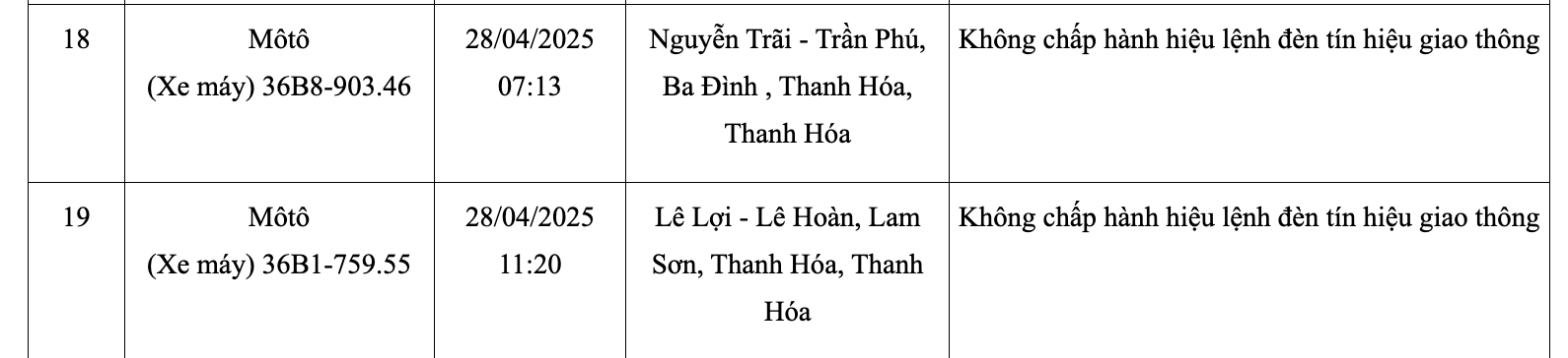 - Ảnh 4. - Ảnh 4.