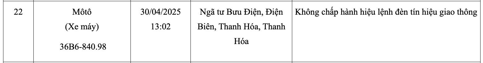- Ảnh 5. - Ảnh 5.