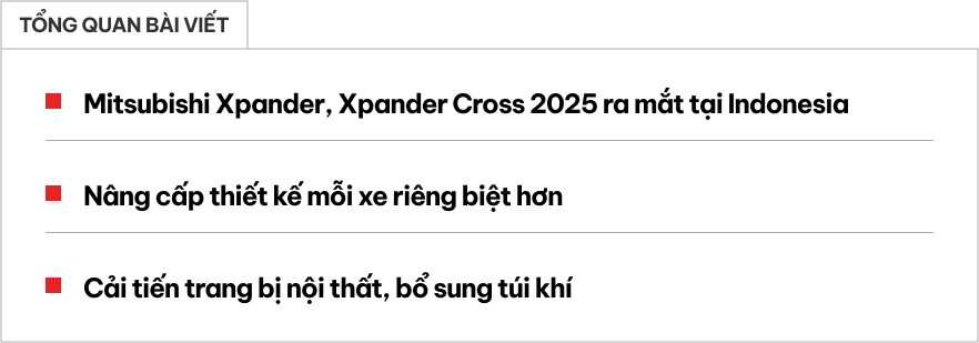 Mitsubishi Xpander 2025 ra mắt: Lưới tản nhiệt mới, màn hình to hơn, thêm túi khí, có camera 360, giá quy đổi khiến người Việt ao ước - Ảnh 1.