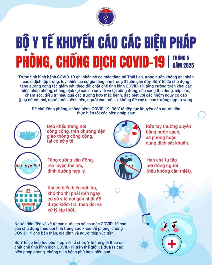 COVID-19 là bệnh truyền nhiễm nhóm B, có cần cách ly?- Ảnh 3.