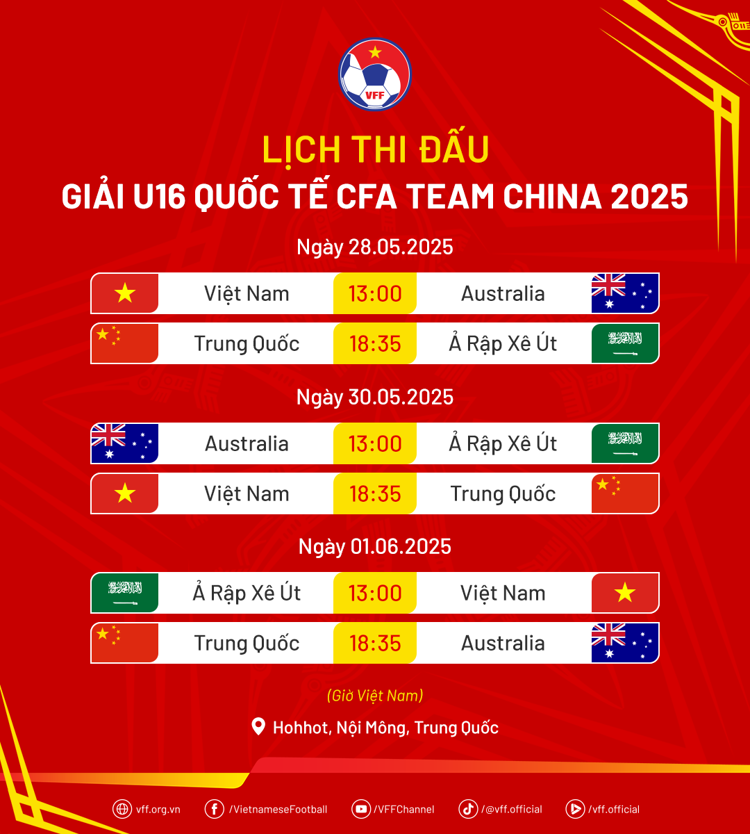 Tuyển Việt Nam thắng đậm 4-1 trước thềm giải đấu quốc tế tại Trung Quốc - Ảnh 3.