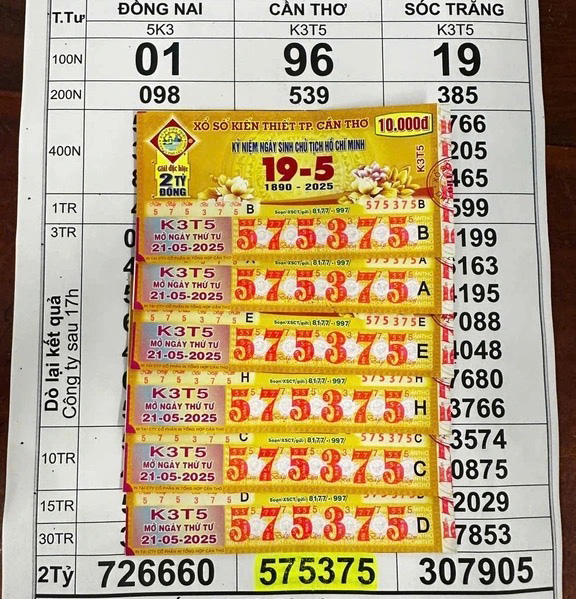 Thương người bán vé số bị ế nên mua ủng hộ, trúng luôn 4 tỷ đồng - Ảnh 1.