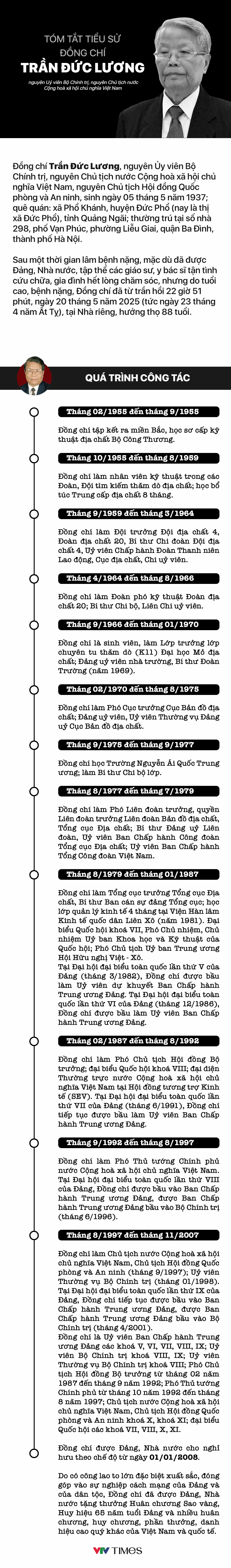 Lễ tang Trần Đức Lương: Tiễn biệt Người anh lớn của ngành địa chất Việt Nam - Ảnh 1.