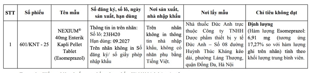 Truy nguồn gốc thuốc giả NEXIUM® 40mg - Ảnh 1.
