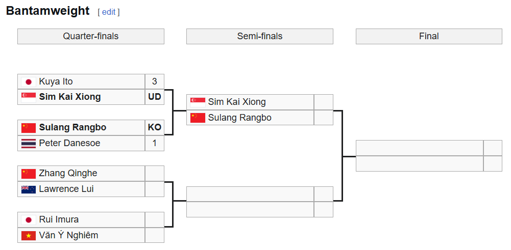Võ sĩ Việt trút cơn mưa đòn lên cao thủ Nhật Bản, thắng knock-out trong trận đấu tạo cột mốc lịch sử - Ảnh 3. Võ sĩ Việt trút cơn mưa đòn lên cao thủ Nhật Bản, thắng knock-out trong trận đấu tạo cột mốc lịch sử - Ảnh 3.