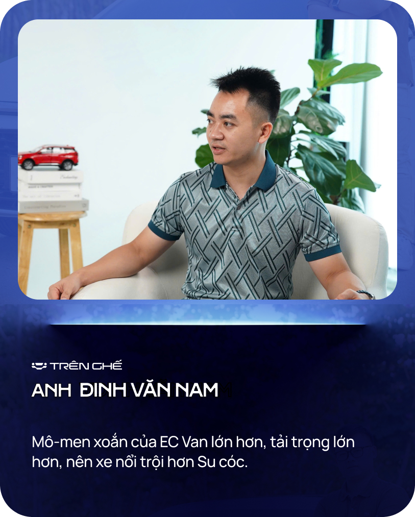 - Ảnh 3.