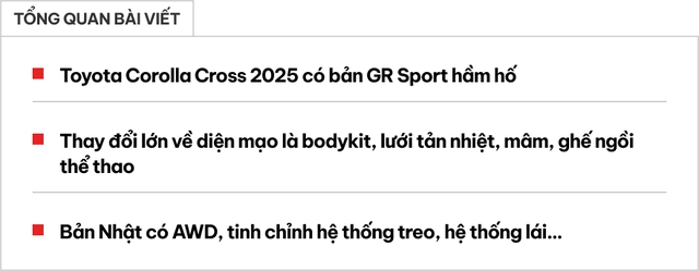Toyota Corolla Cross 2026 đang hot có bộ ảnh thực tế bản GR Sport mới toanh, có AWD, fan cứng dòng xe này xem xong chắc sẽ nghiền - Ảnh 1.