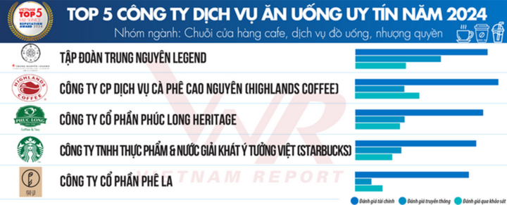 - Ảnh 7. - Ảnh 7.