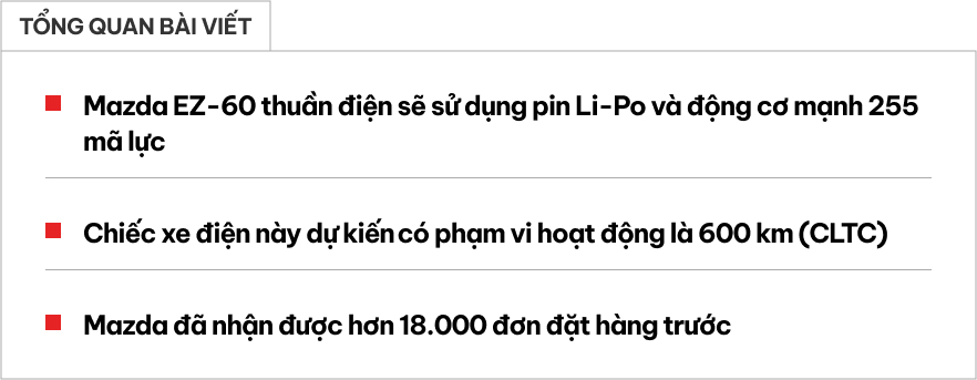 - Ảnh 1.