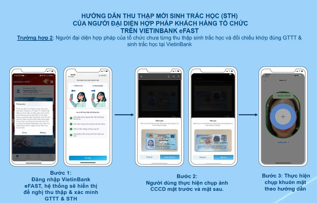 VietinBank, GPBank, KienlongBank chính thức dừng giao dịch của nhóm khách hàng này từ 1/7: Hãy chú ý - Ảnh 4.