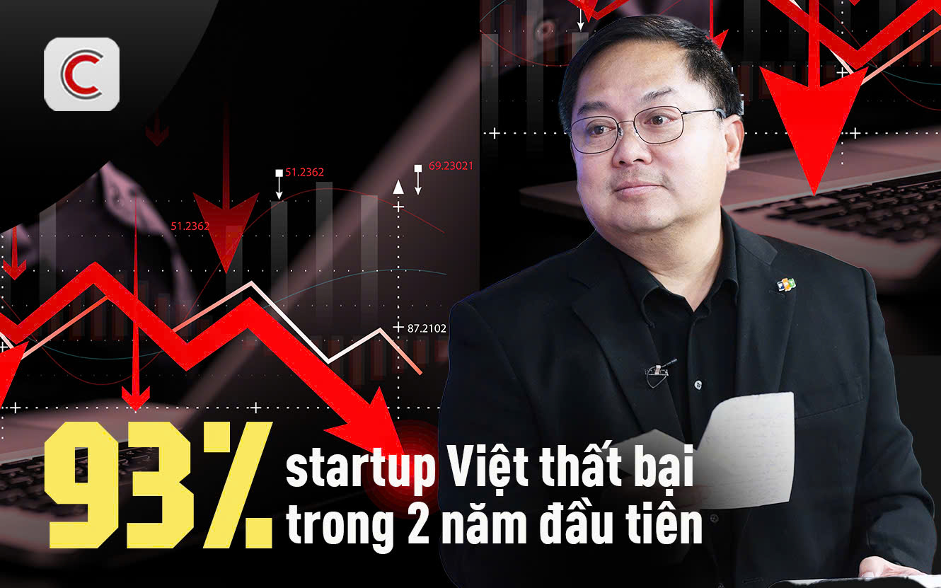 Ông Hoàng Nam Tiến: 93% startup Việt thất bại trong 2 năm đầu tiên, kỳ vọng Nghị quyết 68 sẽ thay đổi cục diện- Ảnh 1.