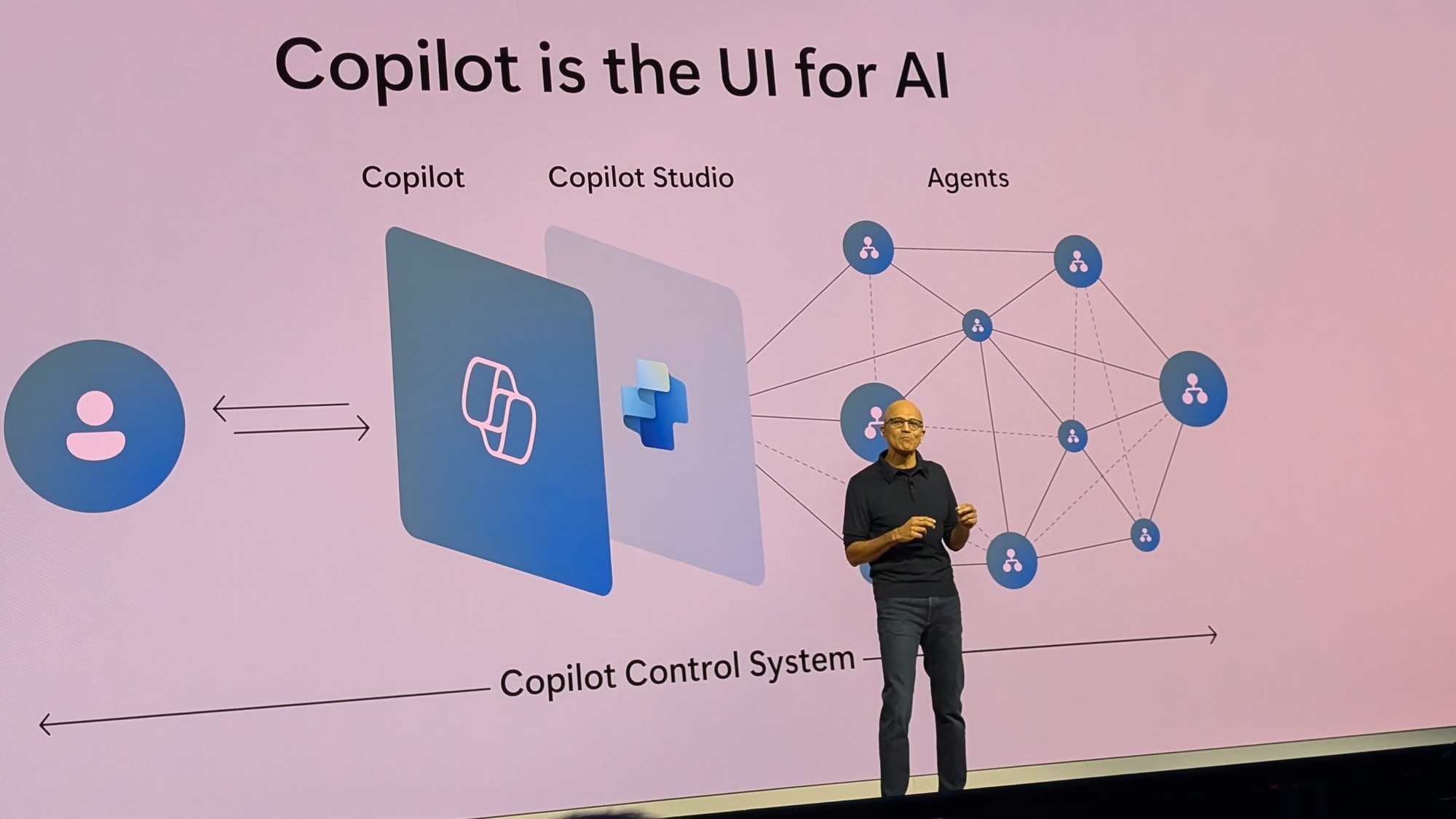 CEO Microsoft Satya Nadella khẳng định Microsoft 365 là tương lai của công nghệ phần mềm - Ảnh 2. CEO Microsoft Satya Nadella khẳng định Microsoft 365 là tương lai của công nghệ phần mềm - Ảnh 2.