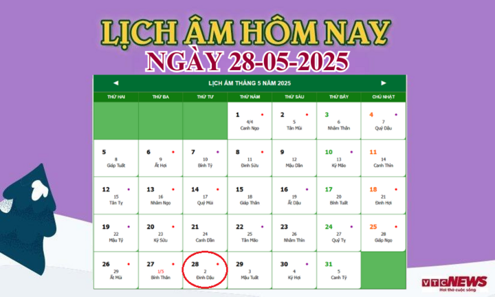 Lịch âm 28/5/2025: Ngày Tốt xấu và việc nên làm theo âm lịch hôm nay - Ảnh 1.