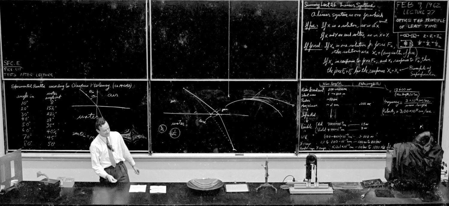 Lời tiên tri khoa học của Richard Feynman và sự ra đời của công nghệ nano - Ảnh 3. Lời tiên tri khoa học của Richard Feynman và sự ra đời của công nghệ nano - Ảnh 3.