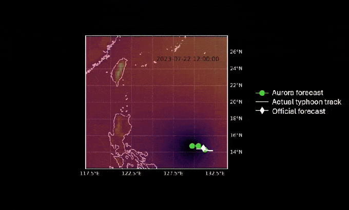 Microsoft c&ocirc;ng bố m&ocirc; h&igrave;nh AI dự b&aacute;o thời tiết vượt trội, dự đo&aacute;n nhanh gấp 5.000 lần thiết bị truyền thống - Ảnh 2.