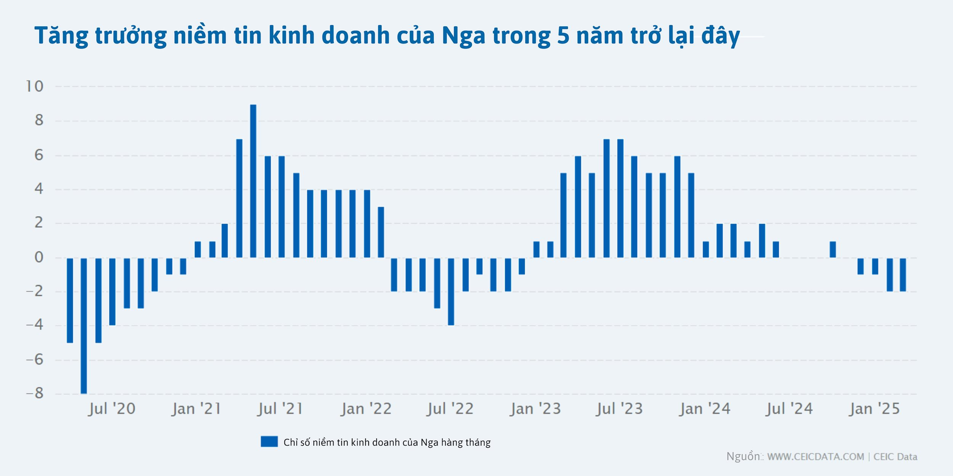 Nga ngỏ lời &lsquo;l&agrave;m l&agrave;nh&rsquo;, mời h&agrave;ng trăm doanh nghiệp phương T&acirc;y trở lại: Liệu ai muốn &lsquo;mạo hiểm&rsquo; lần nữa khi h&agrave;ng trăm tỷ USD r&oacute;t suốt 30 năm chỉ c&ograve;n l&agrave; qu&aacute; khứ?- Ảnh 5.