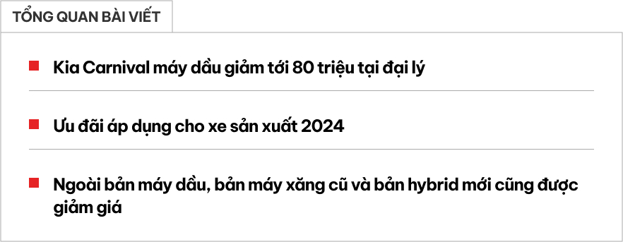 Kia Carnival máy dầu giảm tới 80 triệu: Bản tiêu chuẩn vẫn đắt hơn Custin cao nhất, nhưng con số này cho thấy người Việt mua xe không chỉ vì giá - Ảnh 1.
