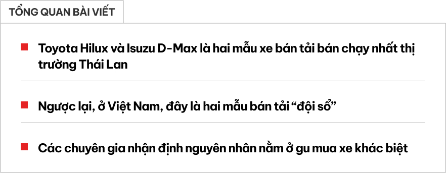 - Ảnh 1.