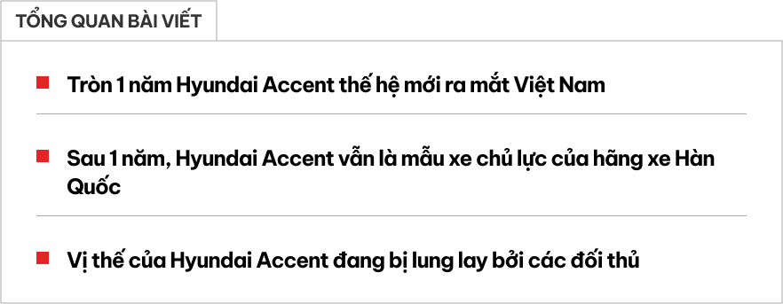 - Ảnh 1.