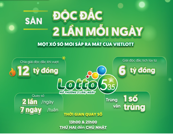 Vietlott sắp &ldquo;ch&agrave;o s&acirc;n&rdquo; xổ số tr&ugrave;ng 1 số c&oacute; giải thưởng - Ảnh 1.