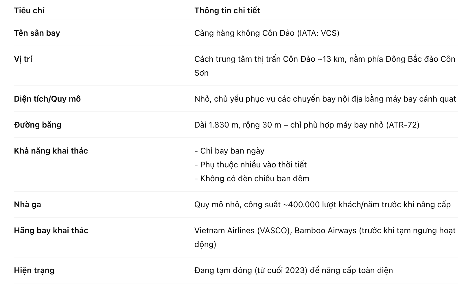 Một đảo sắp có sân bay quốc tế, Thủ tướng yêu cầu 1 đặc biệt - Ảnh 2.