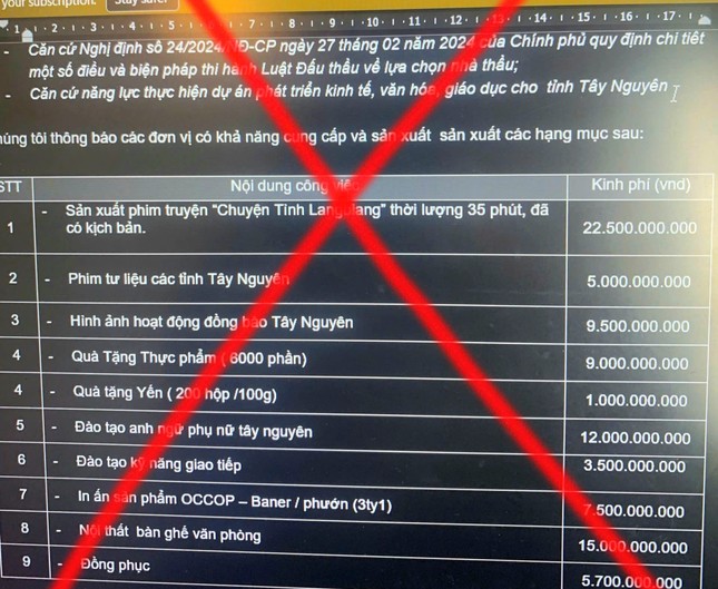 Giả danh cán bộ Sở lừa đảo doanh nghiệp góp quà hội nghị sáp nhập tỉnh Lâm Đồng - Ảnh 1.