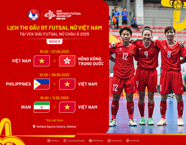 Người sáng nhất trận thắng của futsal nữ Việt Nam nói về đối thủ Philippines - Ảnh 2.