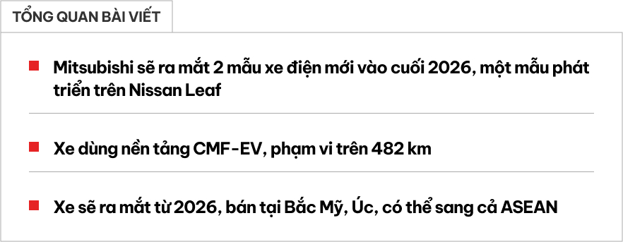 - Ảnh 1.