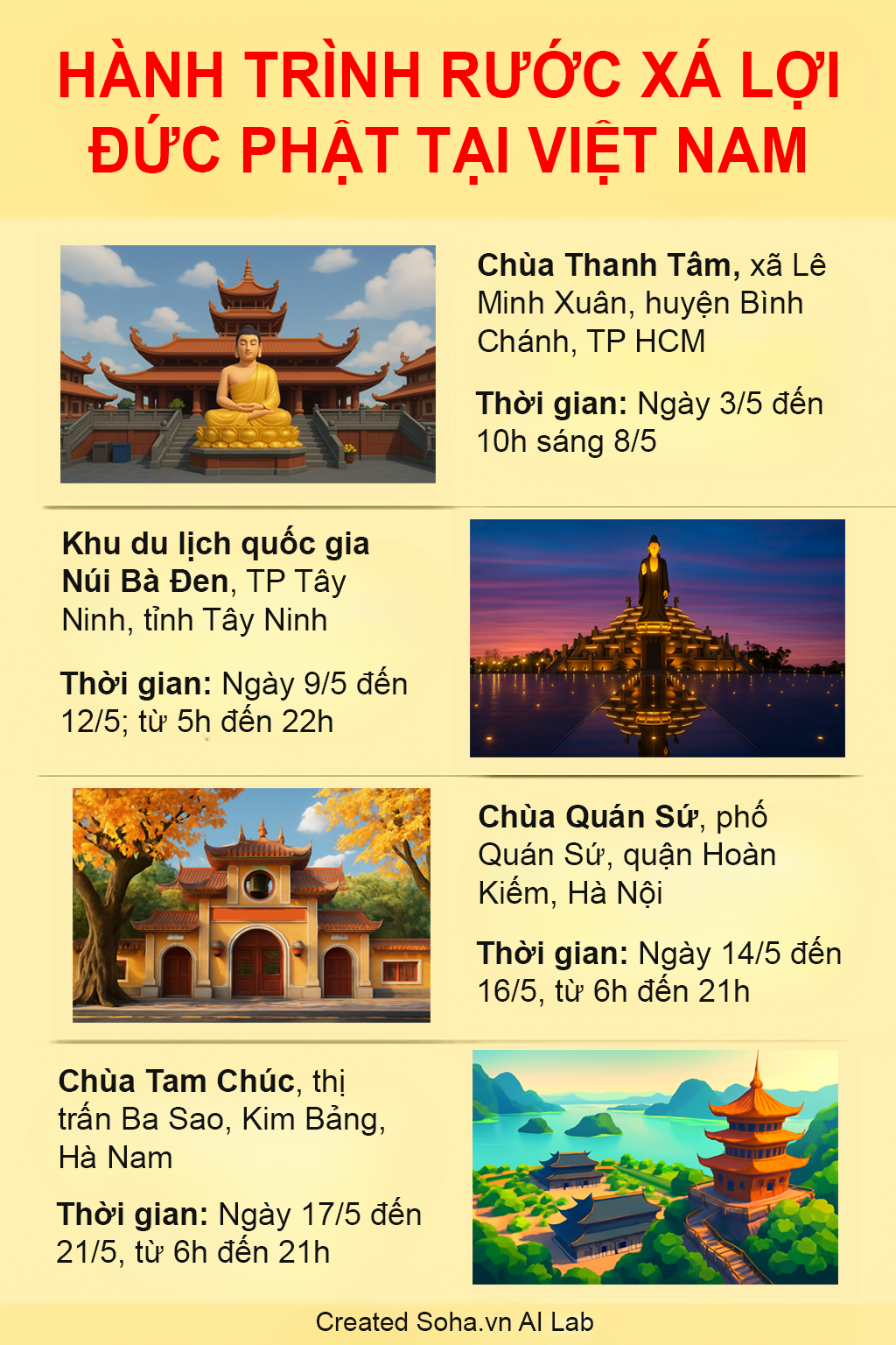 Rời Chùa Phật Cô Đơn, xá lợi Đức Phật được rước xuyên Việt: 4 triệu người được chiêm bái- Ảnh 1.