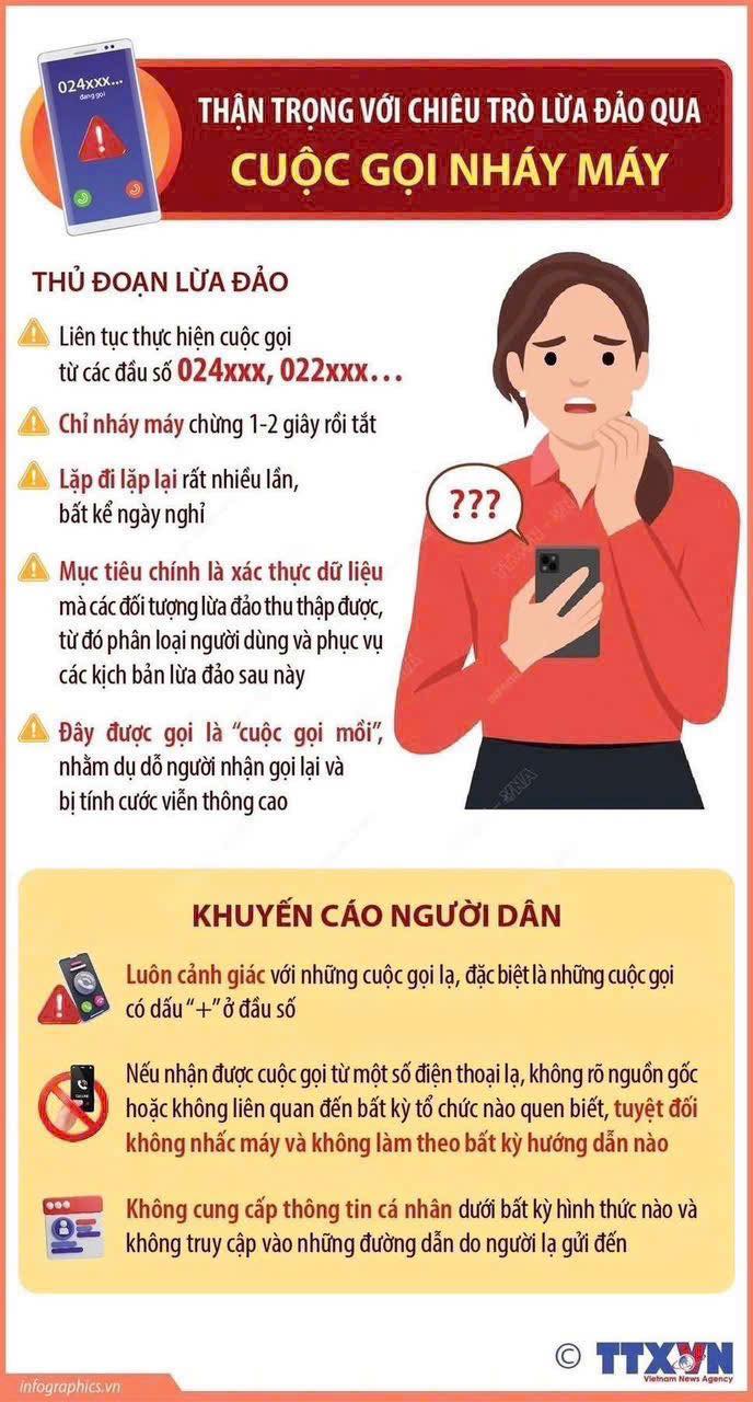 Sự thật cuộc gọi nháy máy 3 giây và những nguy cơ lừa đảo tiềm ẩn - Ảnh 1.