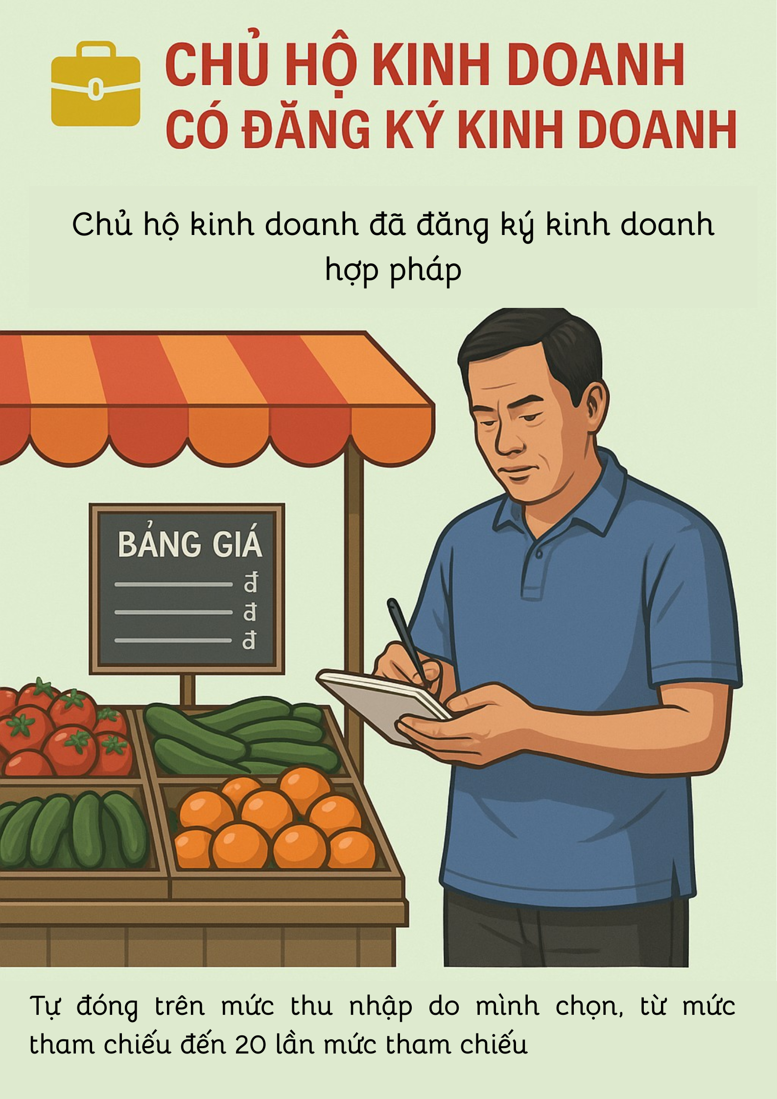 7 nhóm đối tượng mới phải tham gia BHXH bắt buộc từ 1/7, người dân chú ý - Ảnh 2.