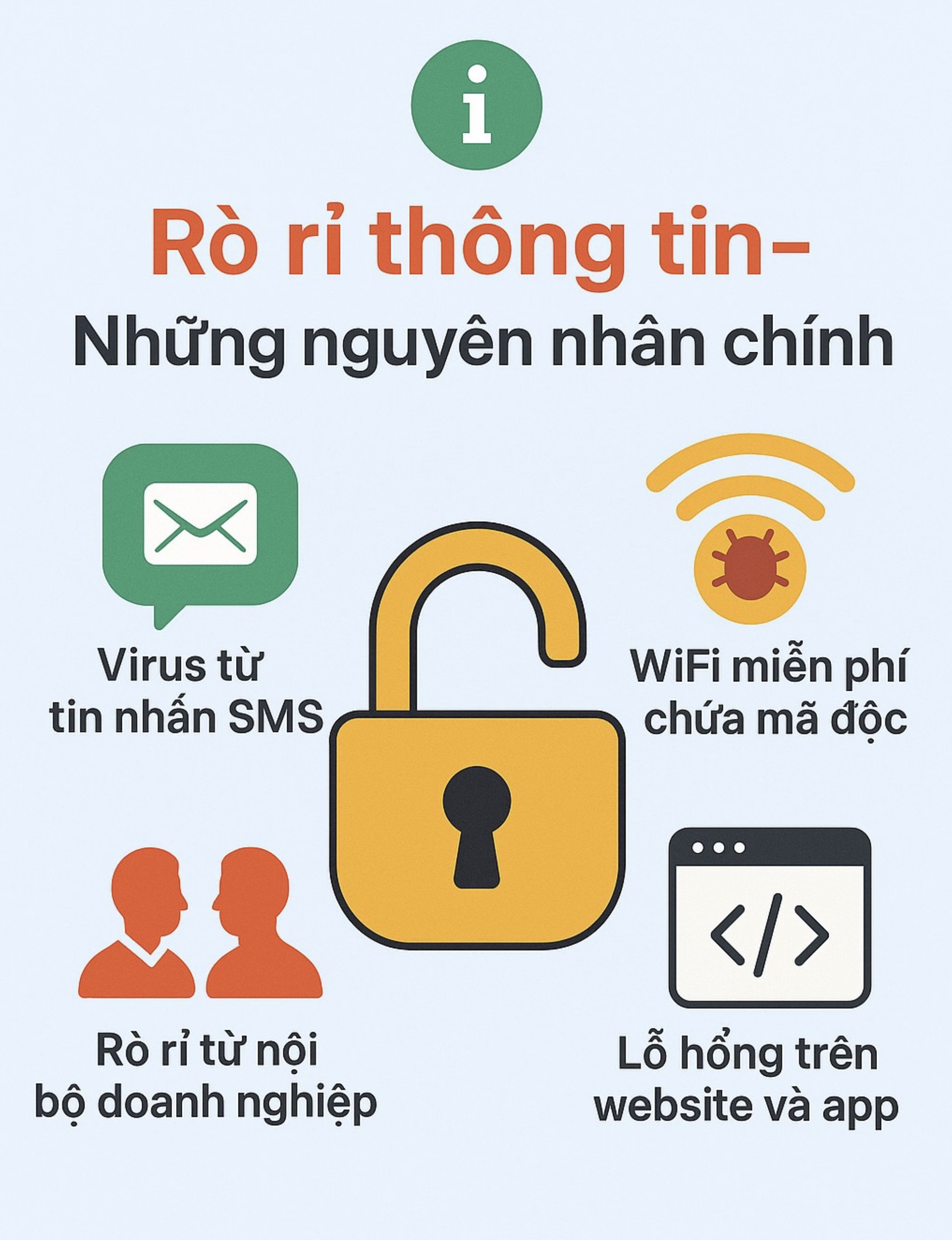Cách xử lý khi nhận cuộc gọi lừa đảo nêu rõ cả họ tên, số CCCD và thẻ ngân hàng- Ảnh 1.