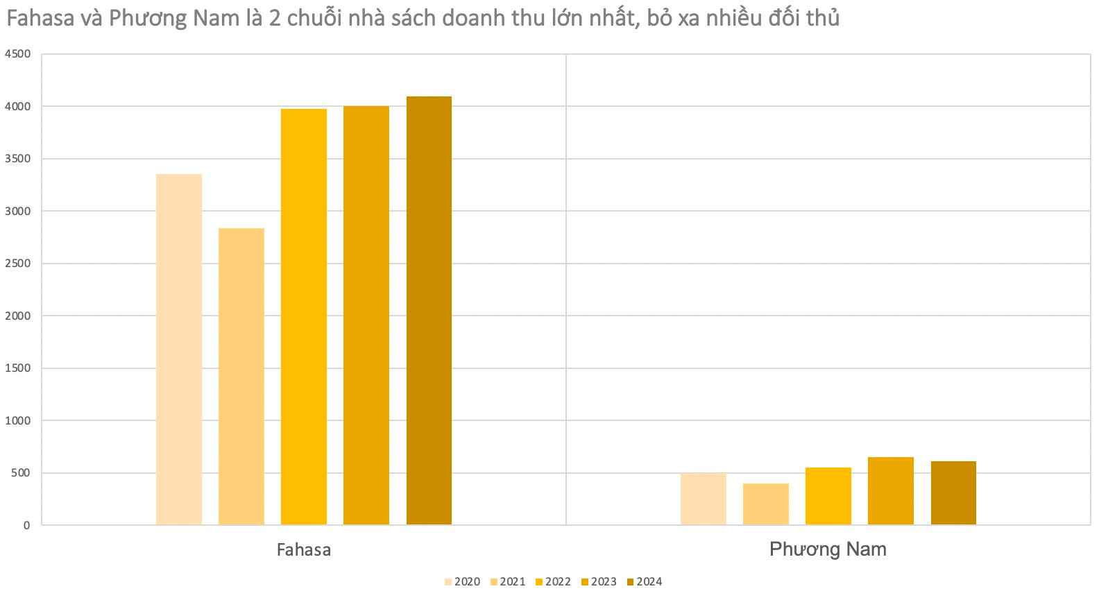 - Ảnh 3.