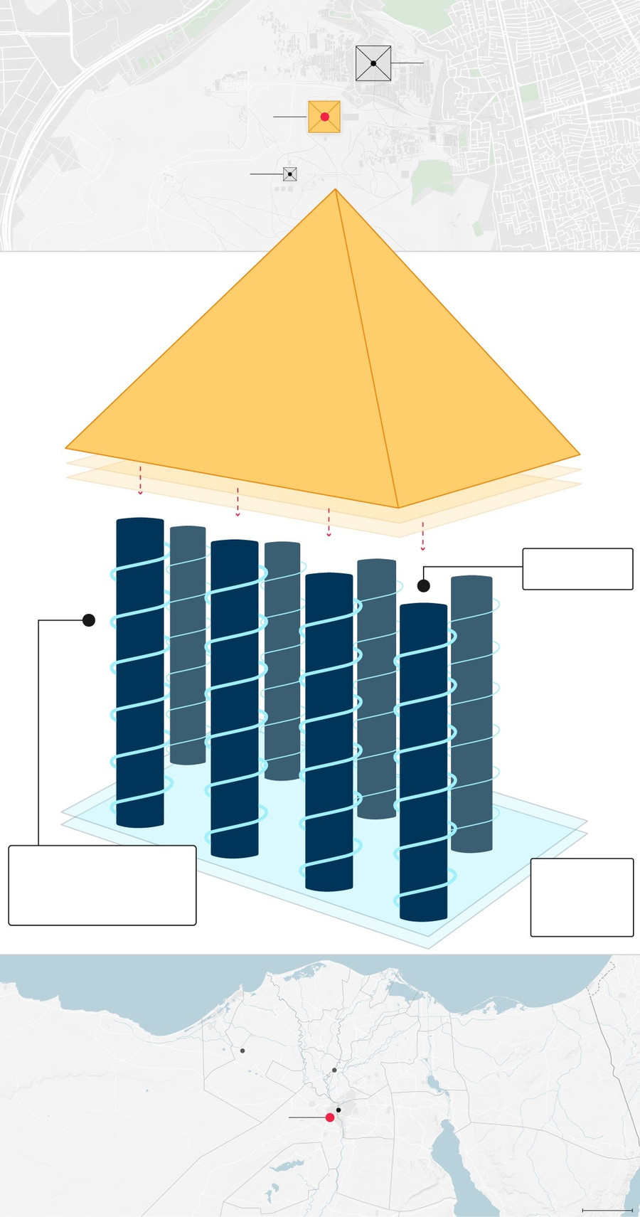 Bên dưới Kim tự tháp Khafre.