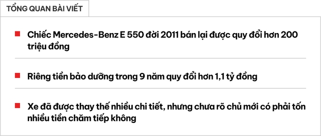 - Ảnh 1. - Ảnh 1.