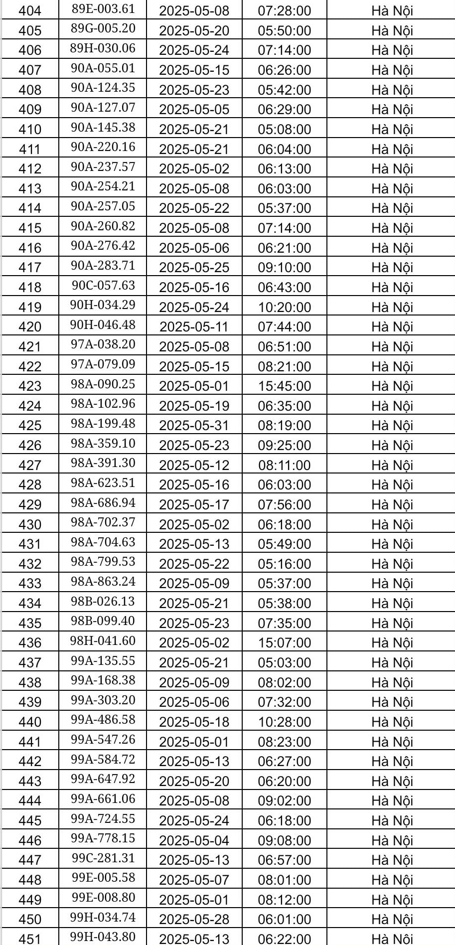 - Ảnh 10. - Ảnh 10.