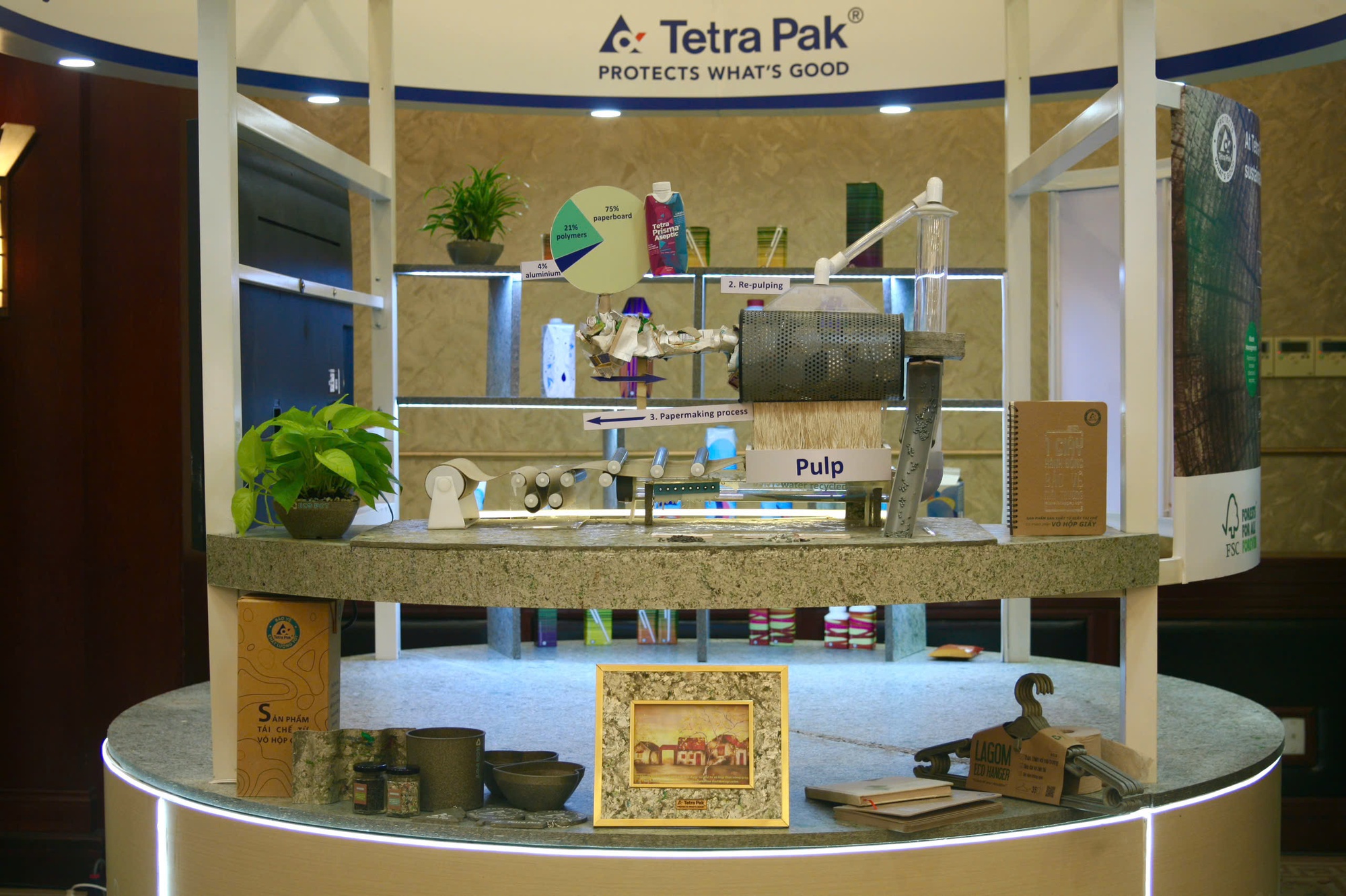 Áp dụng hát triển kinh tế tuần hoàn - Ảnh 5.