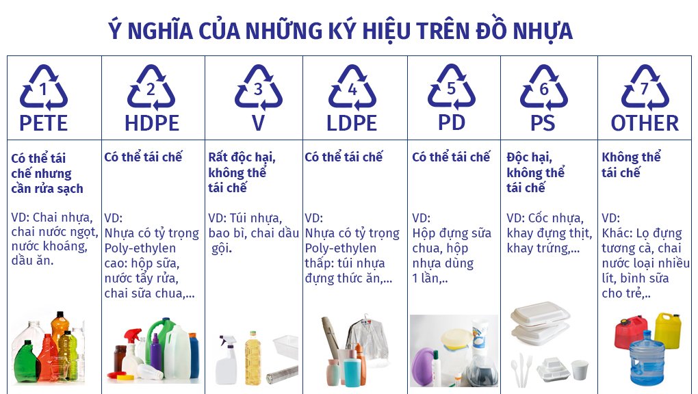 - Ảnh 1. - Ảnh 1.