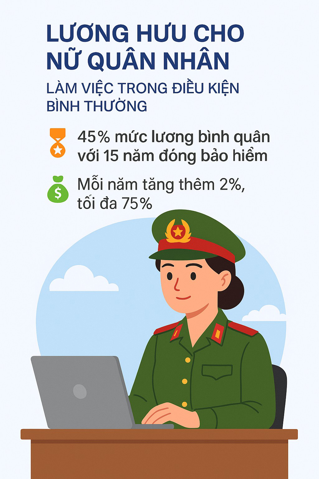 Bộ Quốc phòng vừa có đề xuất đặc biệt quan trọng về lương hưu của quân nhân trên cả nước - Ảnh 3.