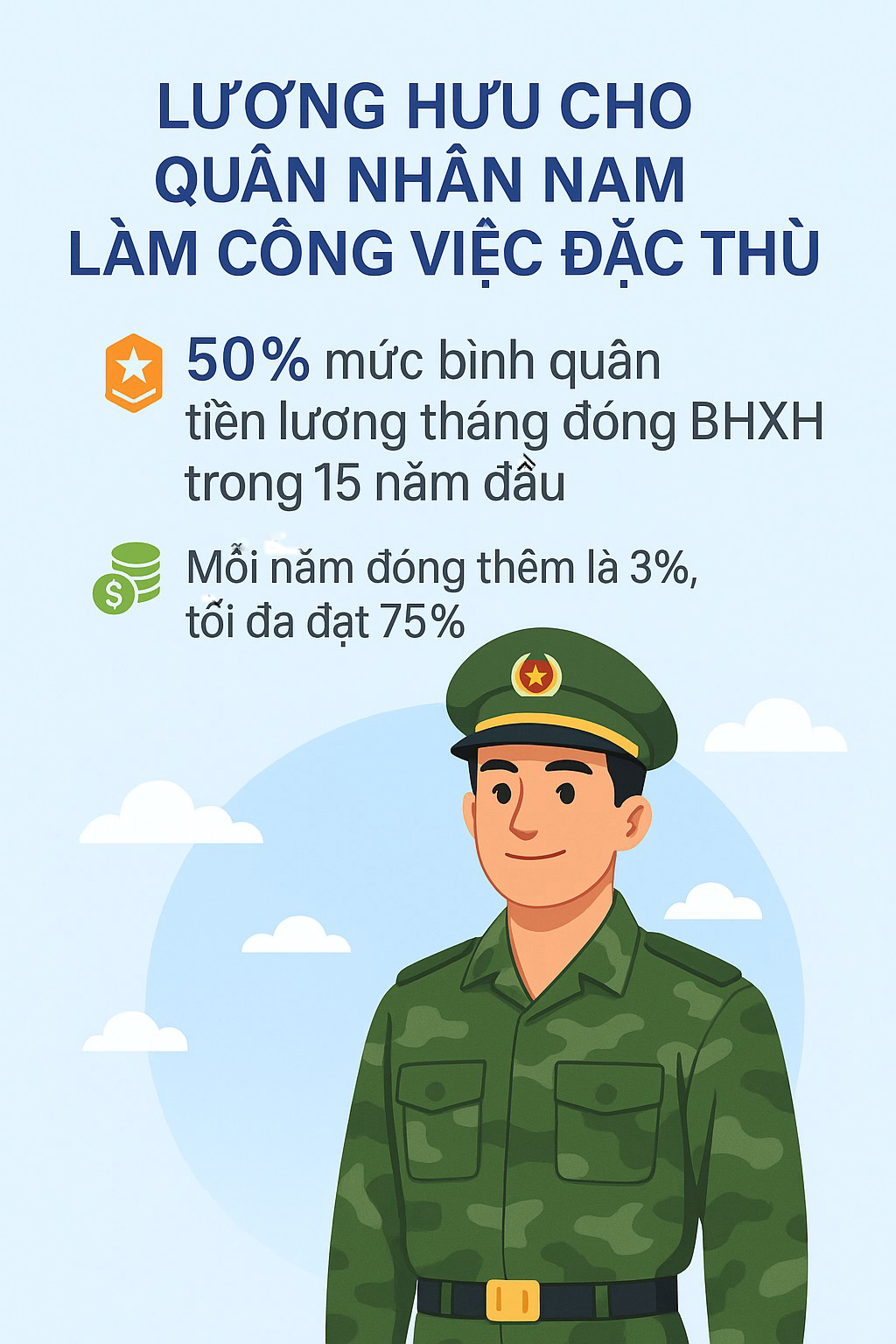 Bộ Quốc phòng vừa có đề xuất đặc biệt quan trọng về lương hưu của quân nhân trên cả nước - Ảnh 1.