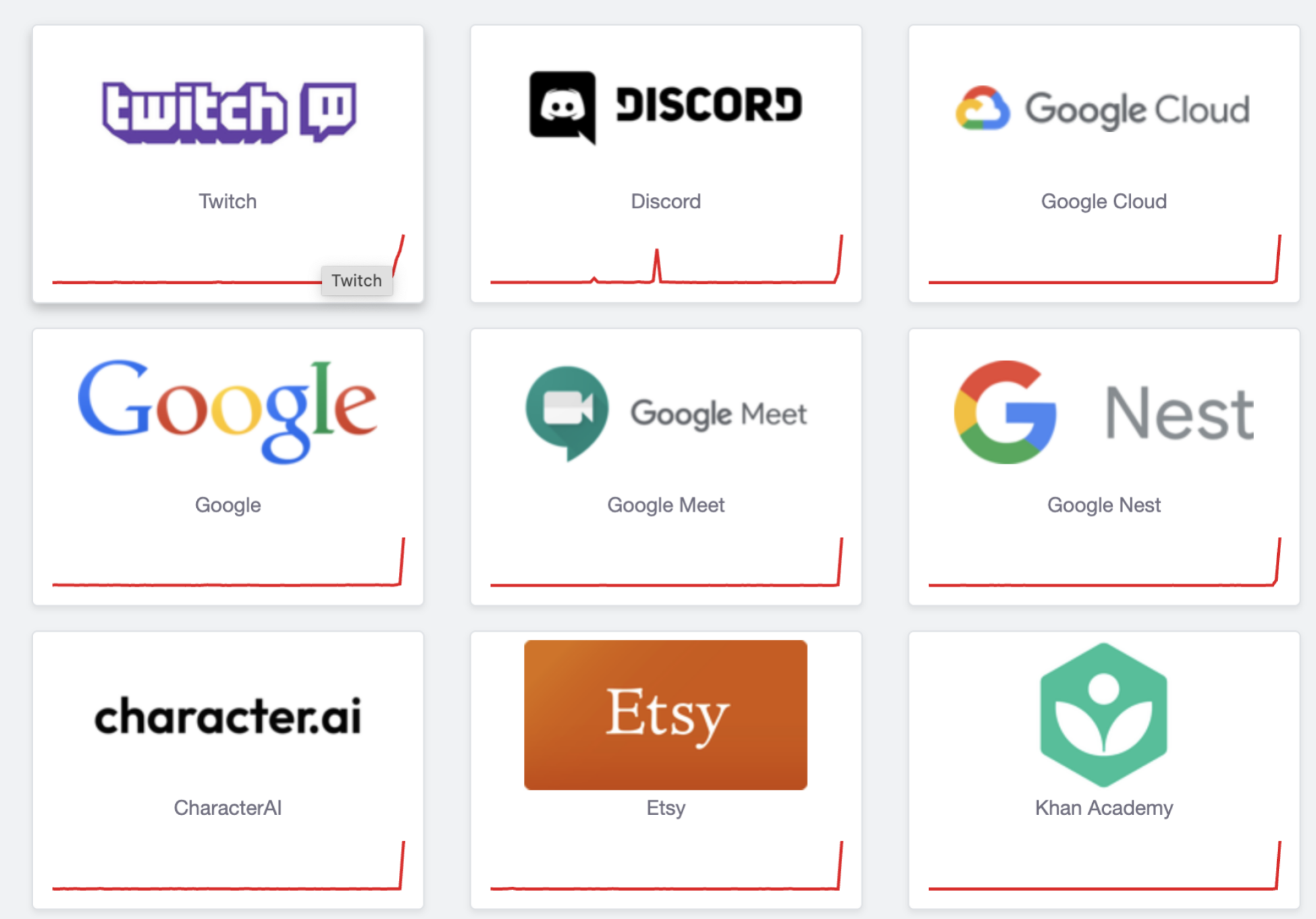 Sự cố internet diện rộng - Ảnh 1.