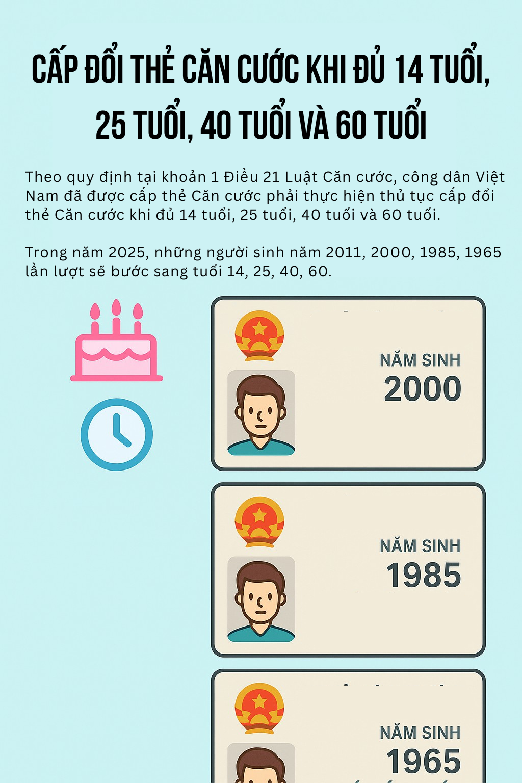 Ai cần đổi Căn cước công dân Sau sáp nhập 34 tỉnh thành mới? - Ảnh 5.