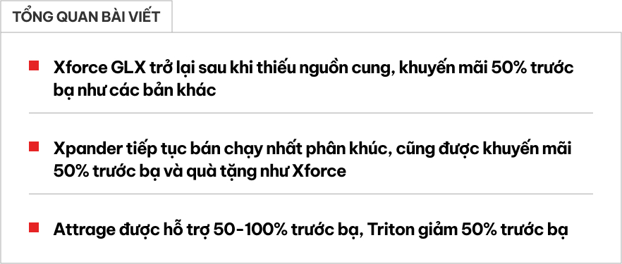 - Ảnh 1.