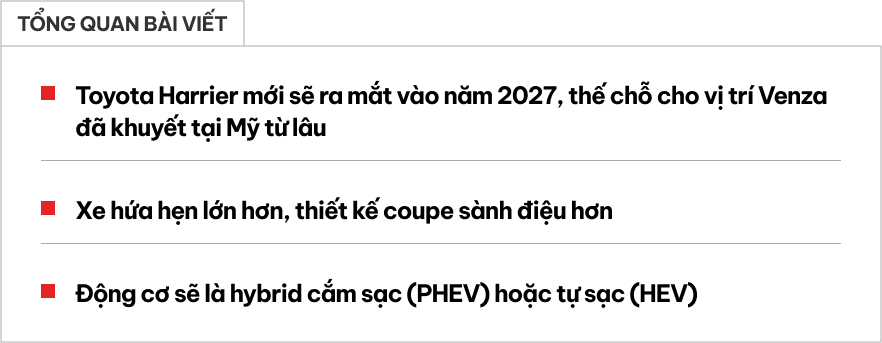 - Ảnh 1.